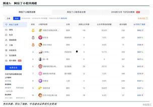 小程序最新爆料栏在哪,揭秘爆料栏神秘位置